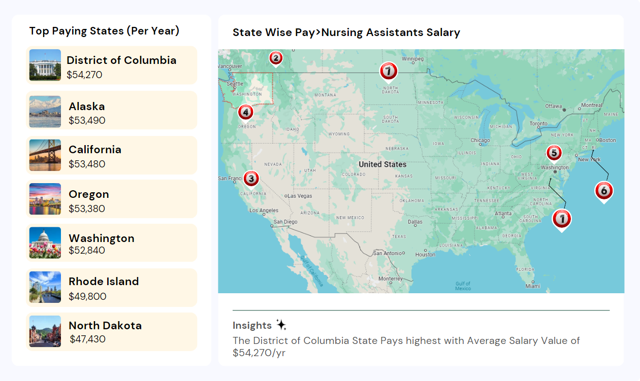 Nursing Assistants Salary NYC 2024 Entry Level Pay (Hourly, Monthly & Yearly)