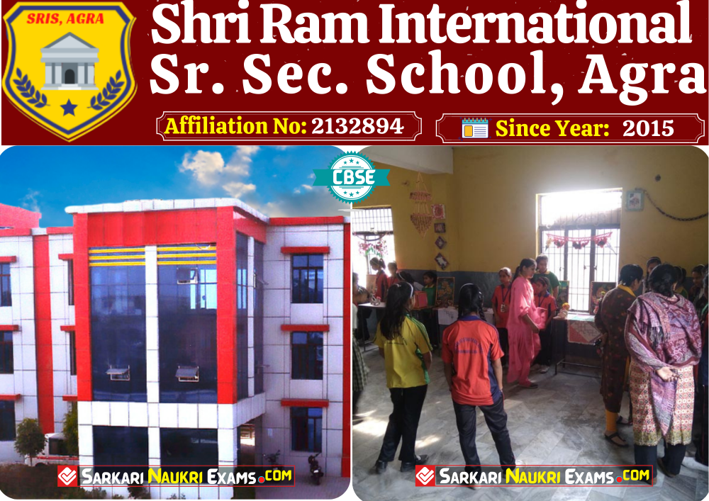 Shri Ram International School, Agra