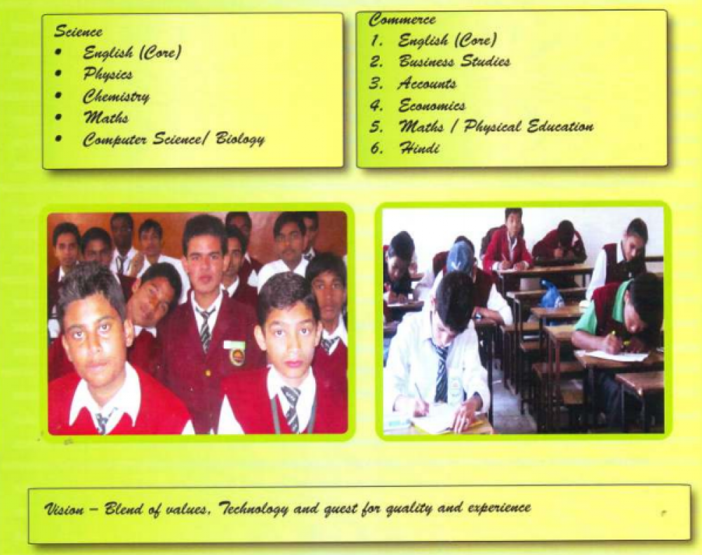 Admission Details Green Field Public School, Ghaziabad (UP) for year 20242025