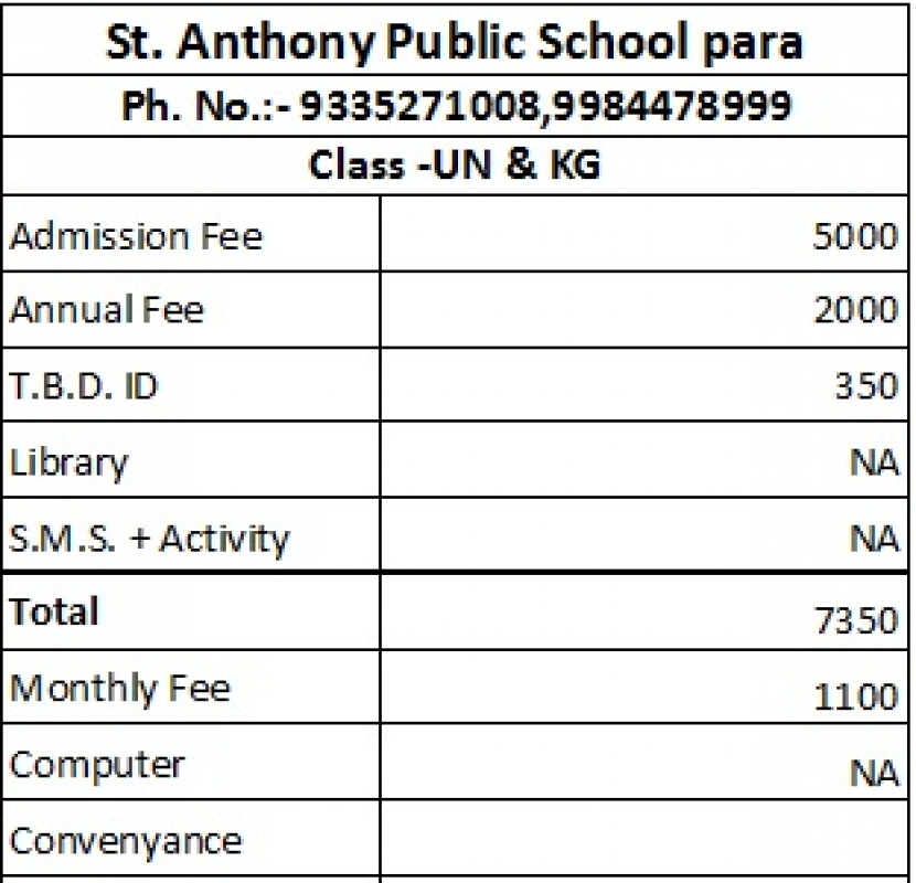 St. Anthony Public School Alambagh, Lucknow (UP)