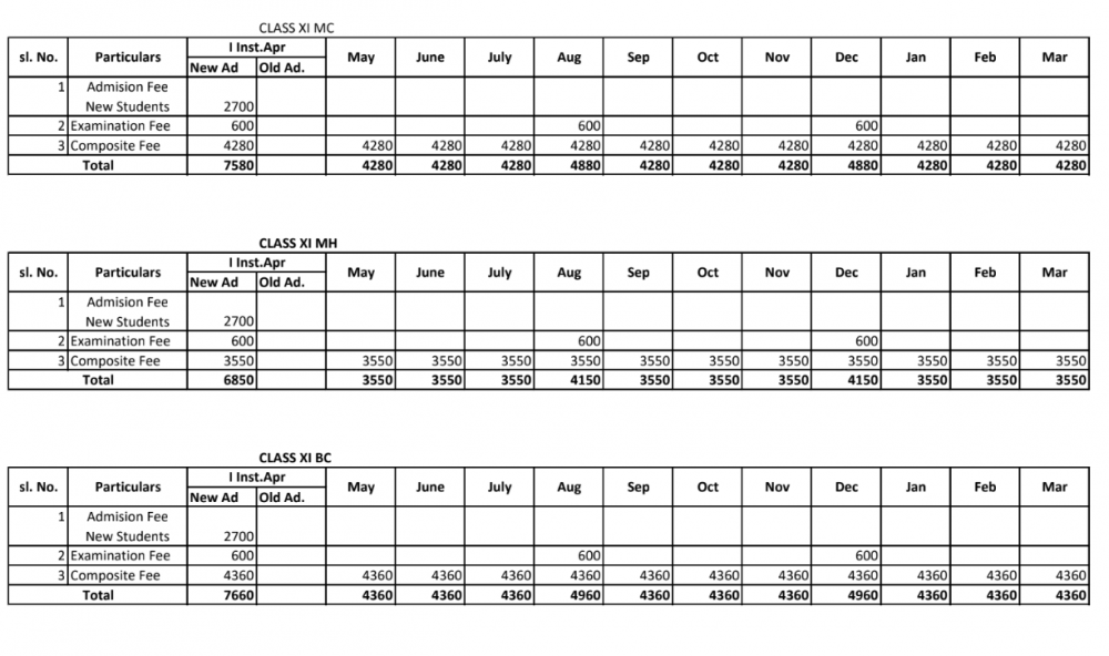 Little Flower School, Salempur Deoria [LFS]