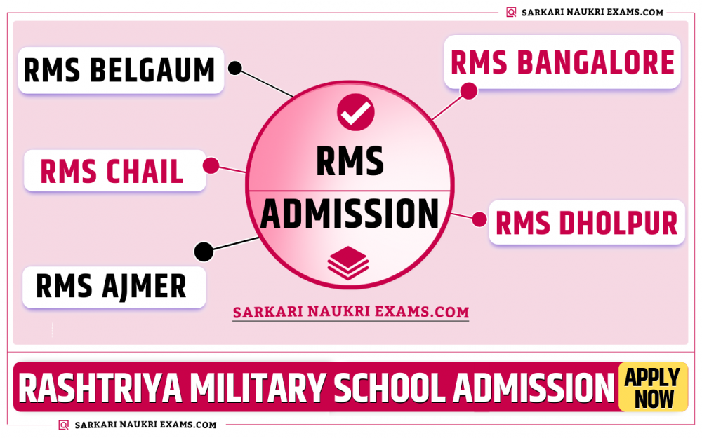 RMS Admit Card 2022 6th 9th Rashtriya Military School Exam Date