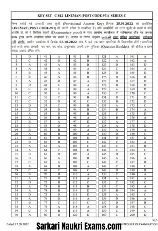 HPSSC Lineman, SSA Answer Key 2022 (OUT) 25 Sep PDF Download Link