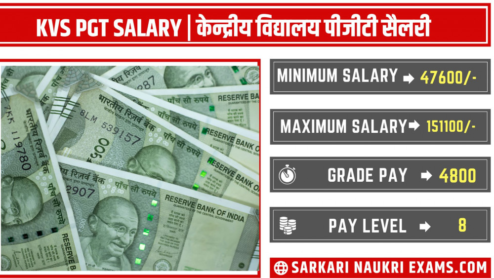 KVS PGT Salary 2024 Kendriya Vidyalaya Monthly Payment (In Hand)