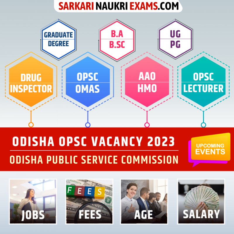 OPSC Recruitment 2024 | Upcoming Odisha PSC Vacancy opsc.gov.in ...