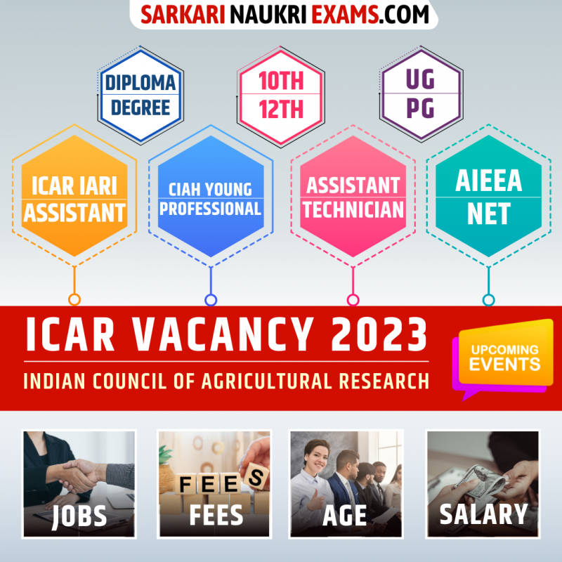 icar-recruitment-2024-upcoming-vacancy-icar-in-notification-2024-24