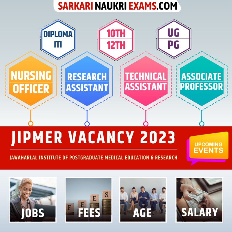JIPMER Nursing Officer Recruitment 2024, Vacancy, Career