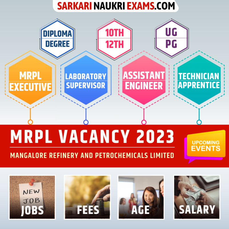 MRPL Recruitment 2024, Jobs Apply mrpl.co.in