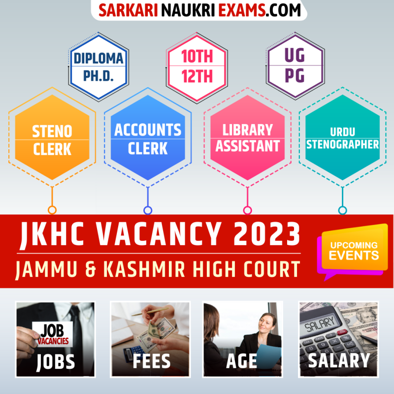 J K High Court Recruitment 2025 Sarkari Jobs Jammu Kashmir Apply 