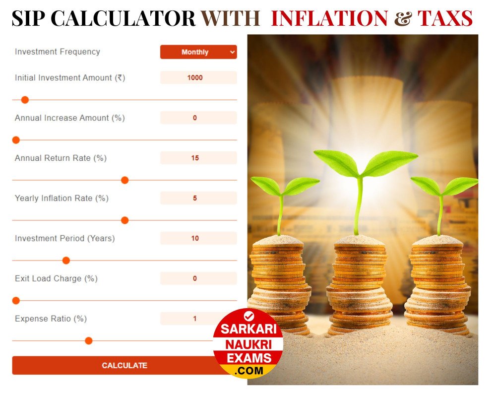 sip-calculator-with-inflation-mf-expense-ratio-set-up-exit-load