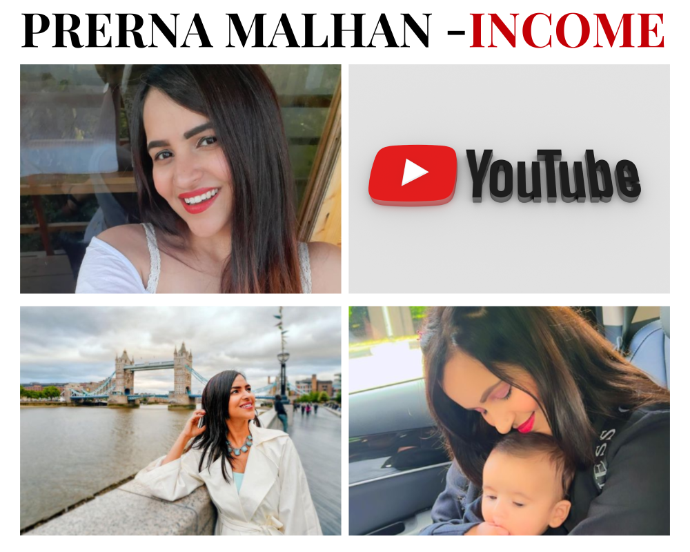 Prerna Malhan Net Worth, Family, Baby Name, Age 2023 Wanderers Hub Monthly Husband
