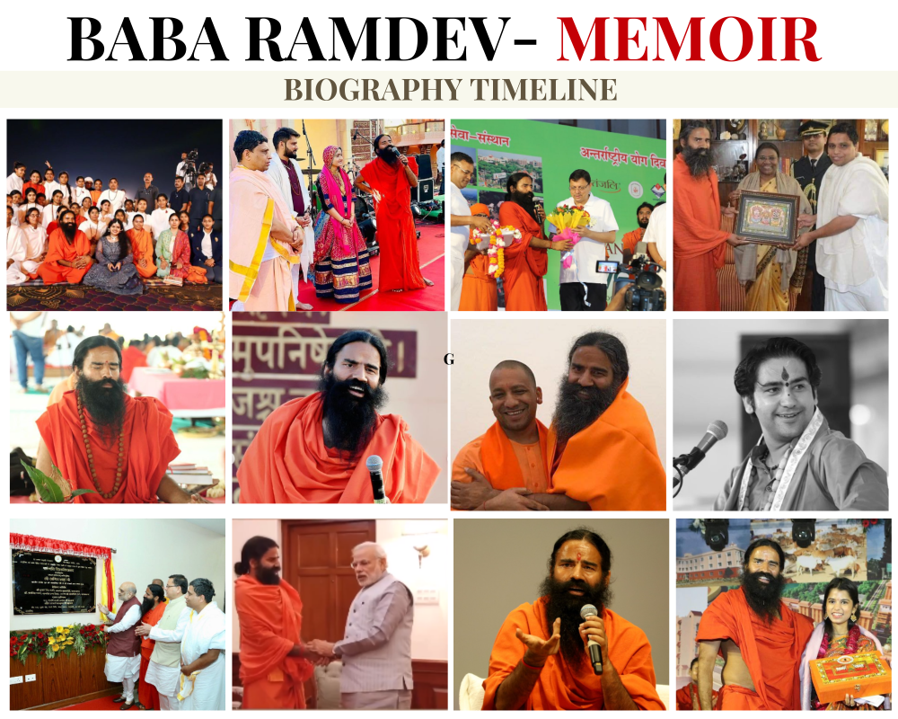 Baba Ramdev Ramkrishna Yadav Net Worth 2023 Age Education 