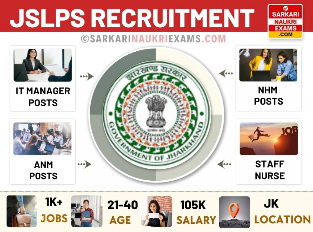jrhms-recruitment-2024-sarkari-naukri-jrhms-jharkhand-apply-jrhms