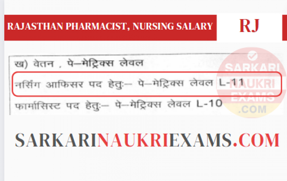 Rajasthan Pharmacist, Nursing Officer Salary 2024 Grade Pay Chart