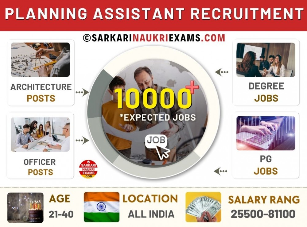 Planning Assistant Govt Job 2024 Planning Assistant Vacancy & Jobs