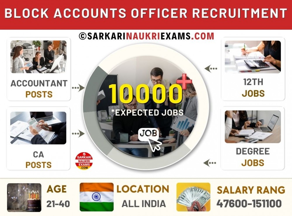 Block Accounts Officer Recruitment 2024 BAO Vacancy & Jobs
