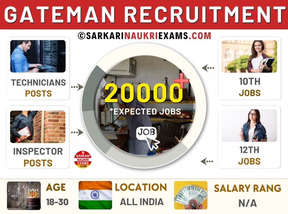Gateman Recruitment 2024 Govt Job Gateman Vacancy & Jobs