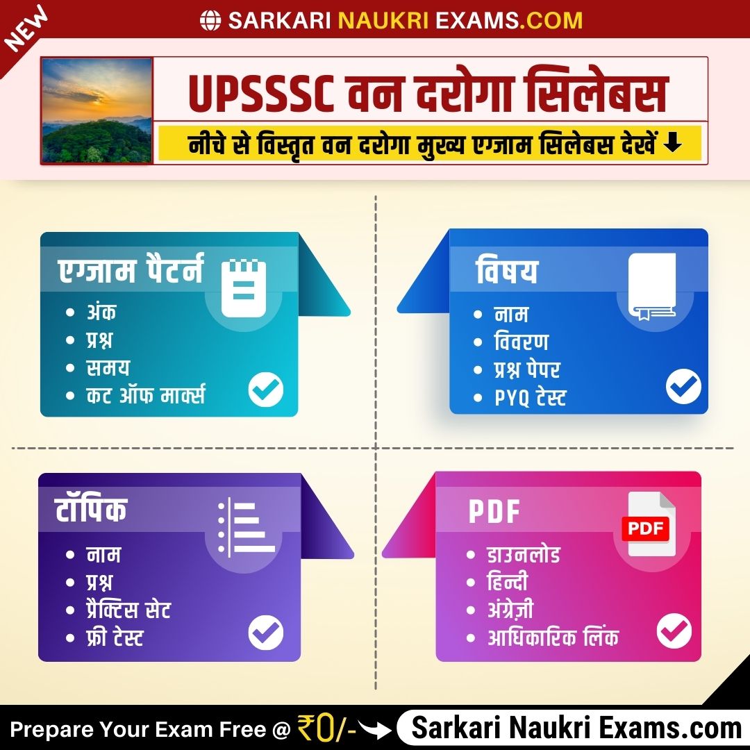 UPSSSC Forest Inspector (वन दरोगा) Syllabus 2023 | Exam Pattern PDF in Hindi