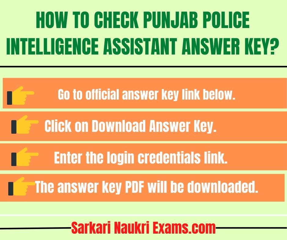 Punjab Police Intelligence Assistant and Constable Answer Key 2022 (OUT