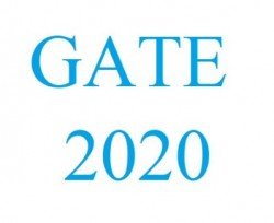 GATE Result 2020, Marks