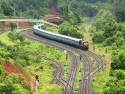 Konkan Railway Technician Recruitment 2020