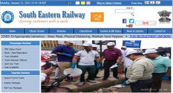 South Eastern Railway(SER) Apprentice Result 2021