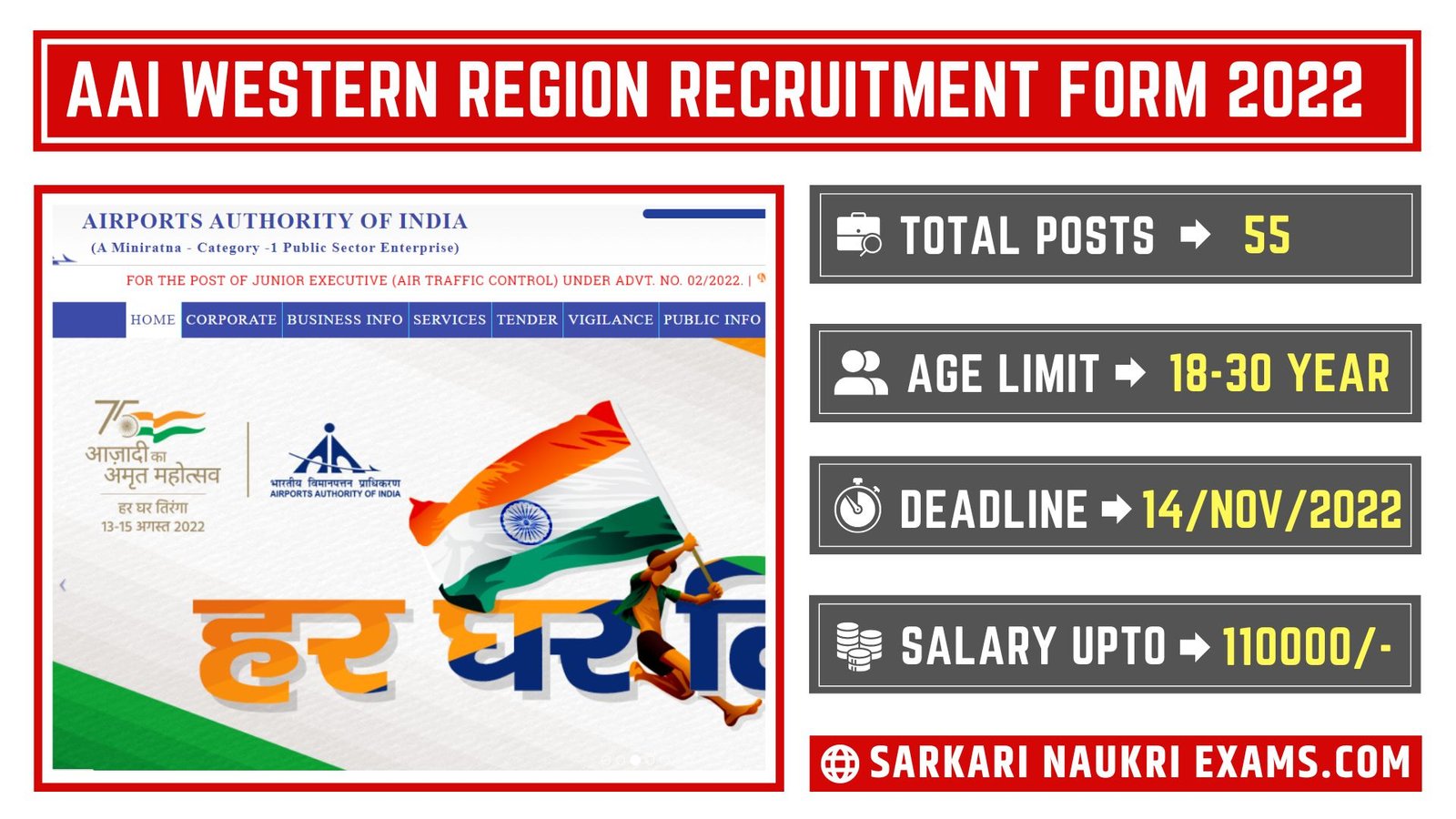 AAI Western Region Recruitment Form 2022 | Salary Up To 110000/-