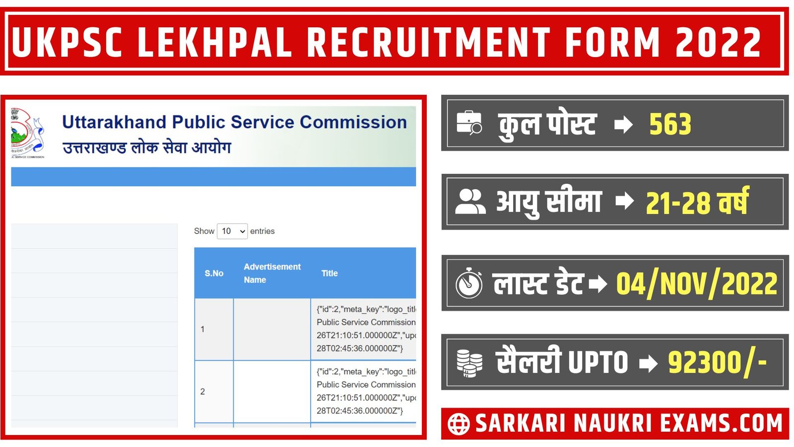 UKPSC Lekhpal Recruitment 2022 | Patwari Online Form | उत्तराखंड लेखपाल व पटवारी भर्ती