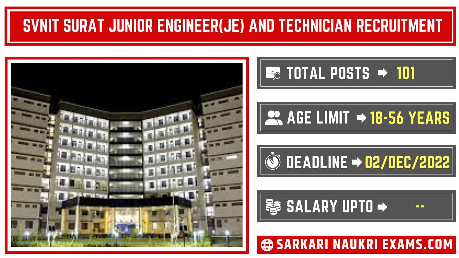 SVNIT Surat Junior Engineer(JE) and Technician Recruitment Form 2022