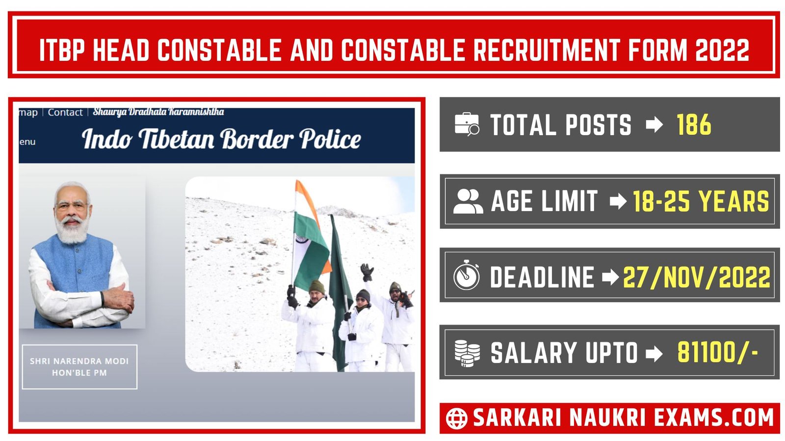 ITBP Head Constable and Constable Recruitment Form 2022 | Salary Up To 81100/-