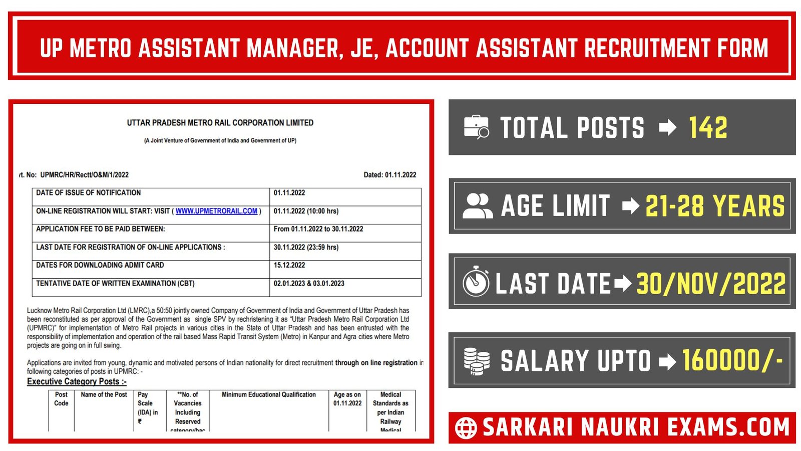 UP Metro Assistant Manager, JE, Account Assistant Recruitment Form 2022