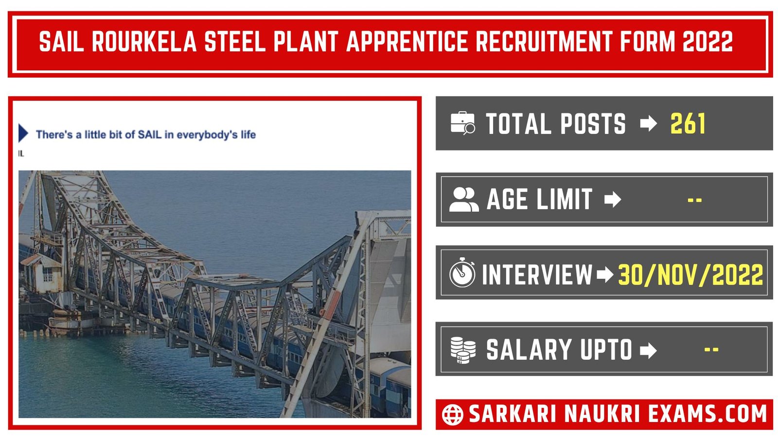 SAIL Rourkela Steel Plant Apprentice Recruitment Form 2022 | ITI Pass Job