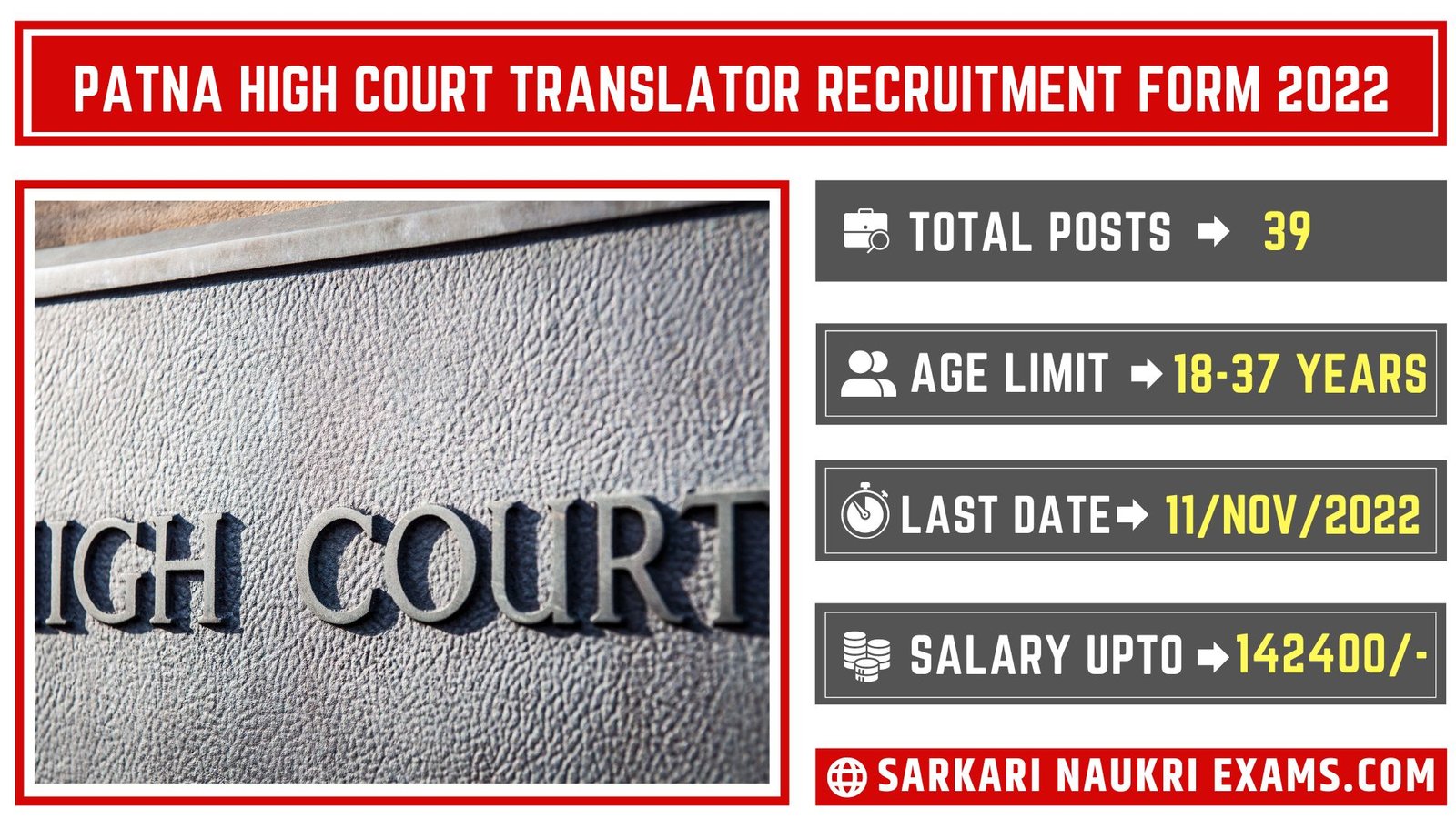 Patna High Court Translator Recruitment Form 2022 | पटना हाइकोर्ट में निकली भर्ती
