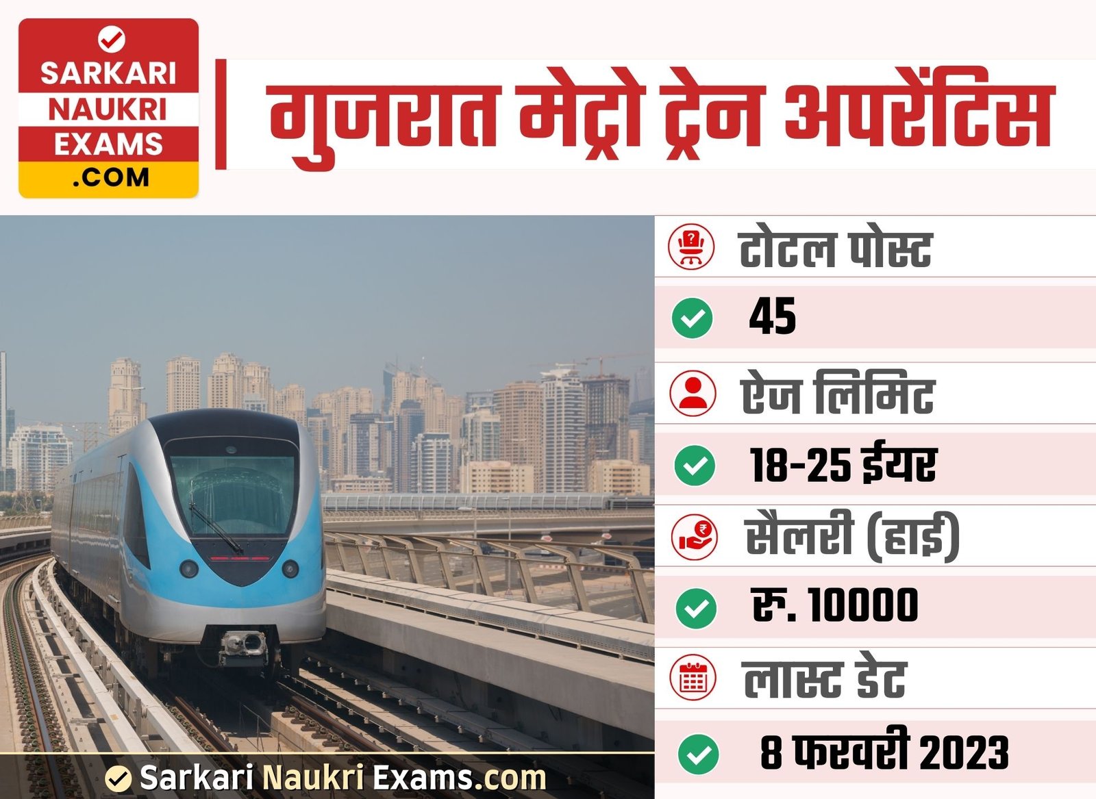 Gujarat Metro Train Apprentice Recruitment 2023 | 45 Posts Online Form