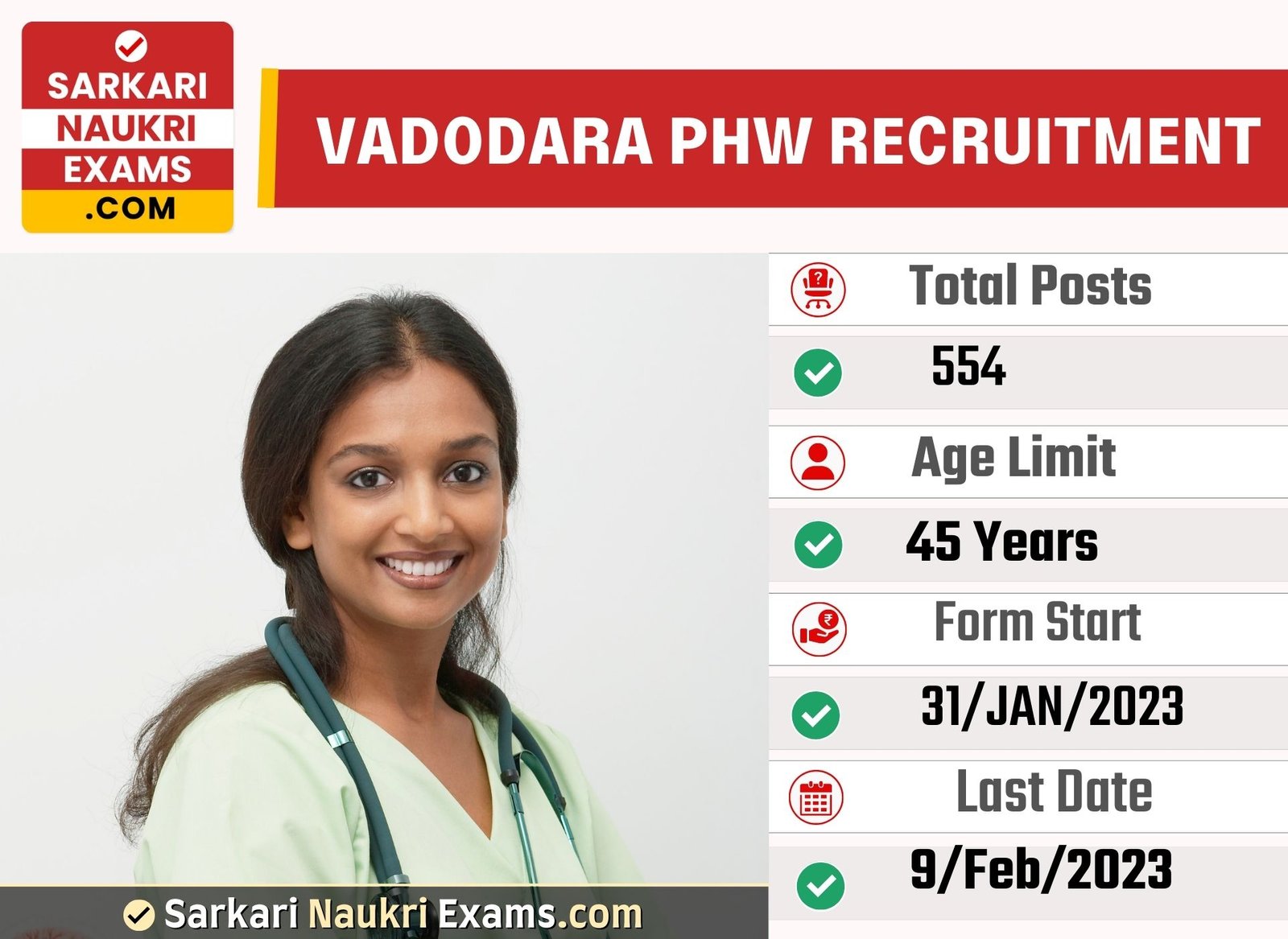 Vadodara Municipal Corporation Field and Public Health Worker Recruitment Form 2023