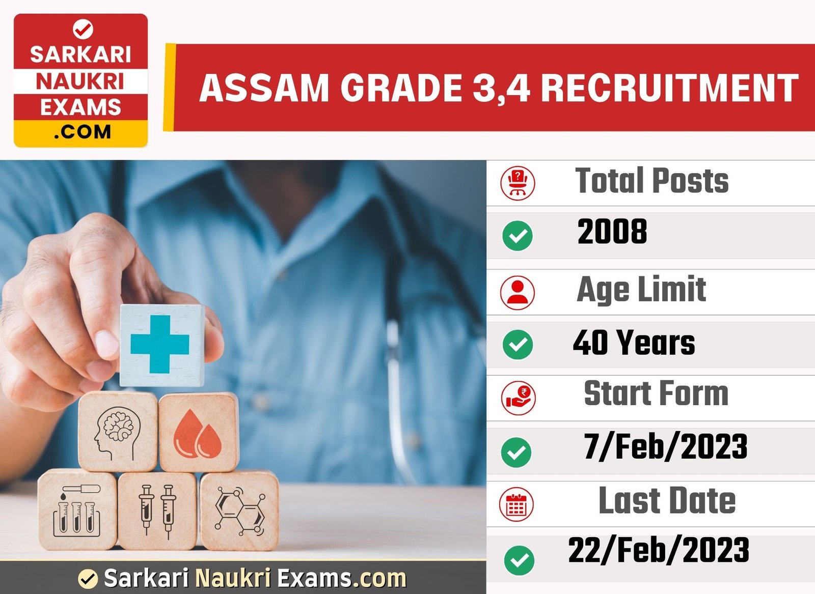 DME, Assam Grade III and Grade IV Recruitment Form 2023 | Last Date 22 February