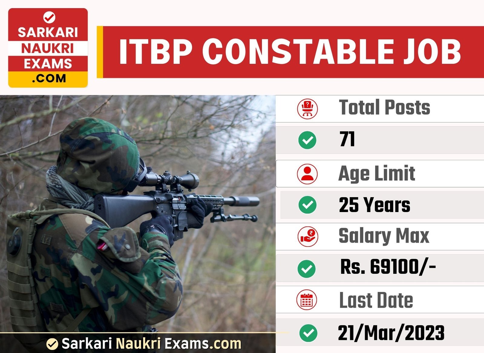 ITBP Constable Recruitment Form 2023 | Last Date 21 March