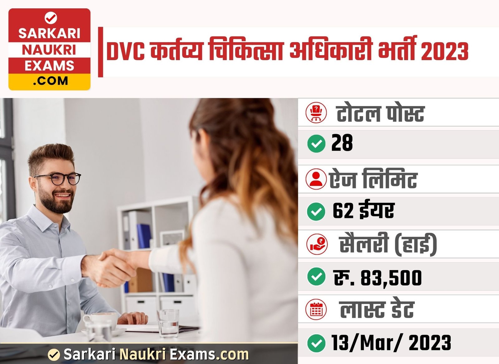DVC Duty Medical Officer Recruitment 2023 | Salary up to 83500/- 