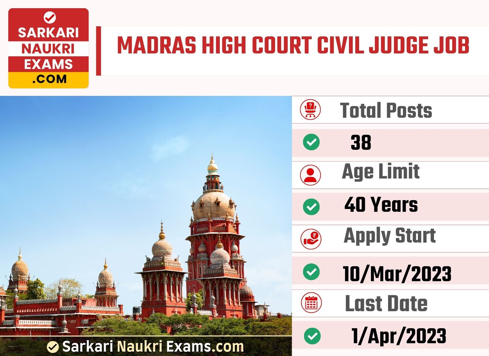 MADRAS High Court Civil Judge Recruitment Form 2023 | Last Date 1 April 