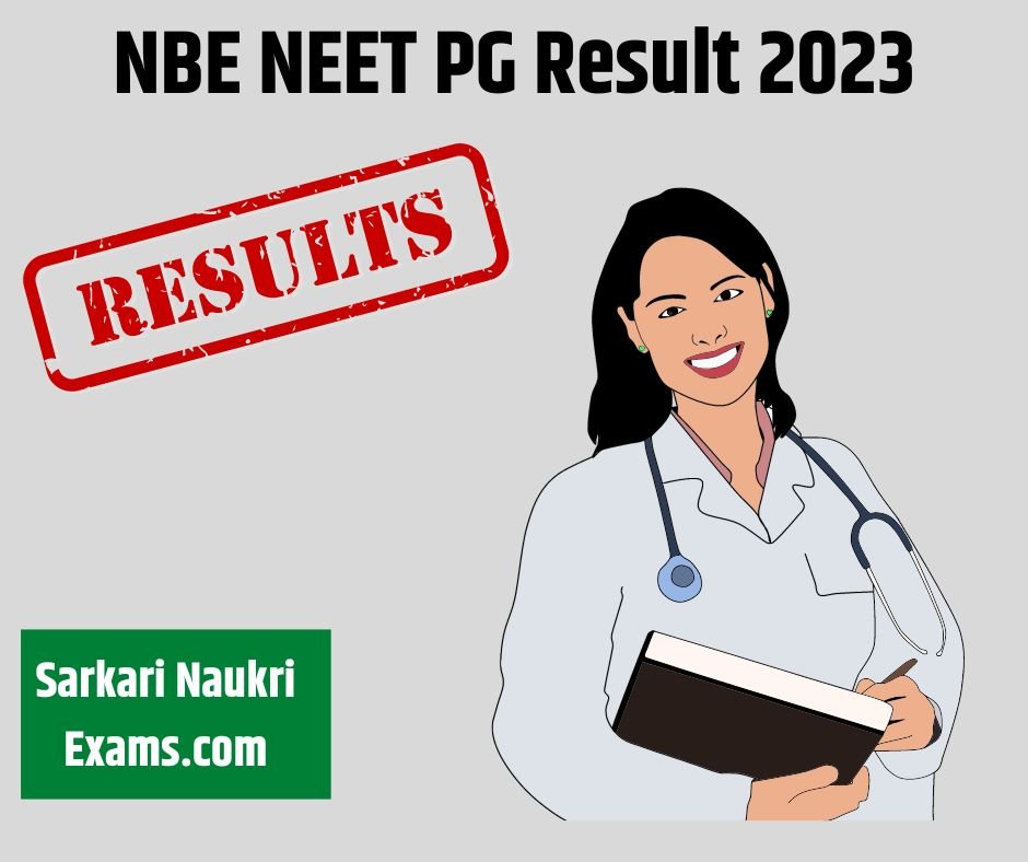 NBE NEET PG Result 2023 | Download Link, Cut Off