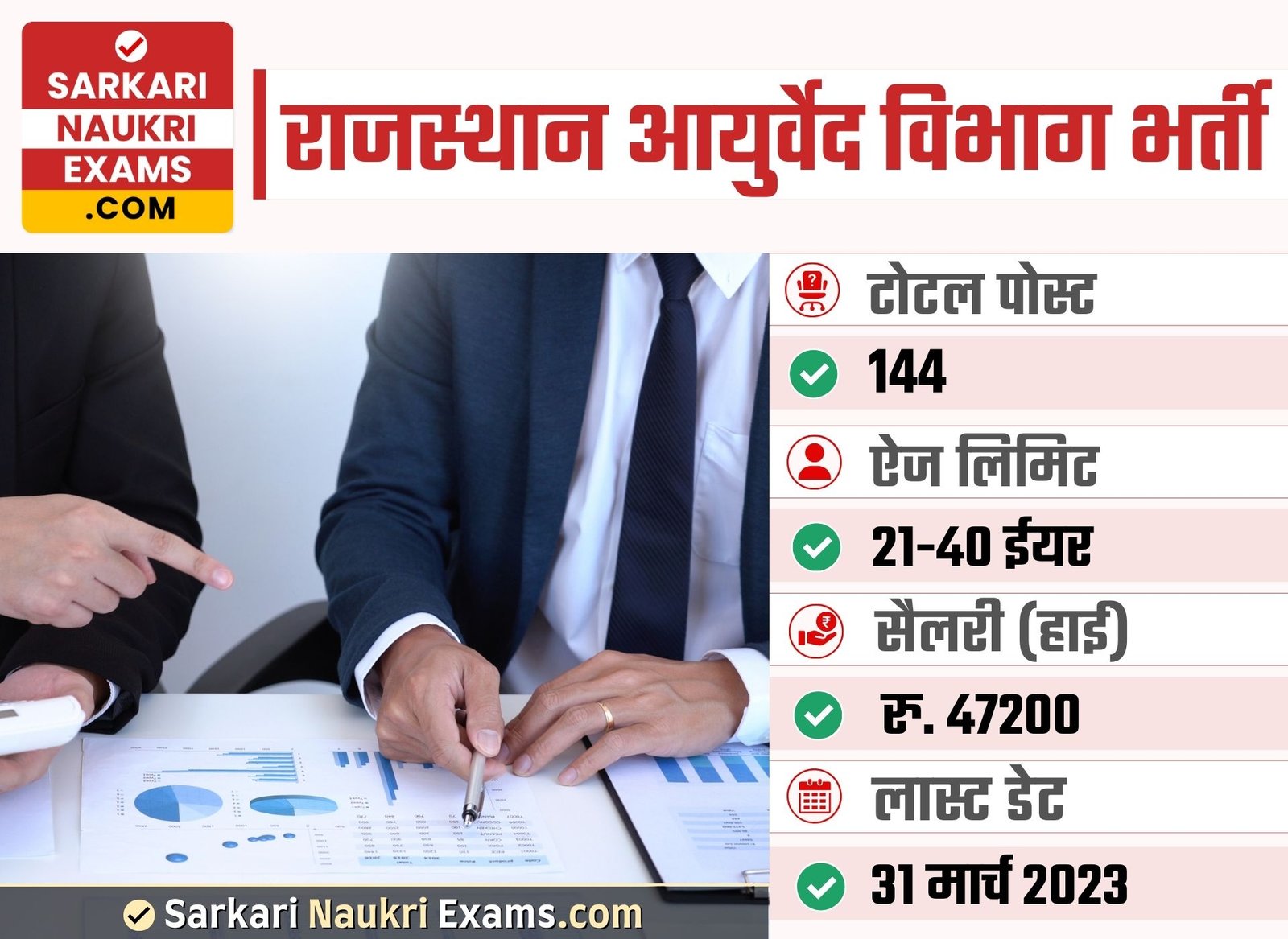 Rajasthan Ayurveda Vibhag Consultant Recruitment 2023 | Last Date 31 March 2023 Apply Online