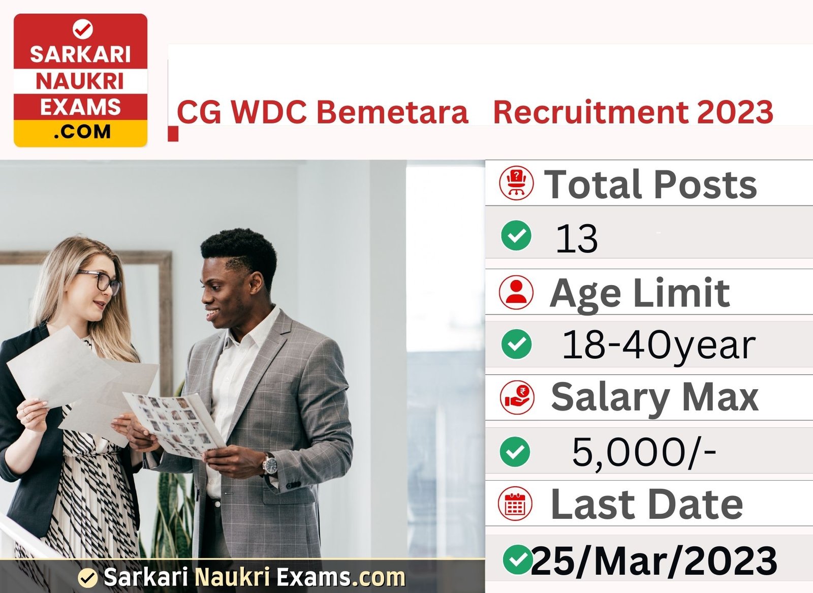 CG WDC Bemetara Recruitment 2023 | Salary Upto 5,000/-