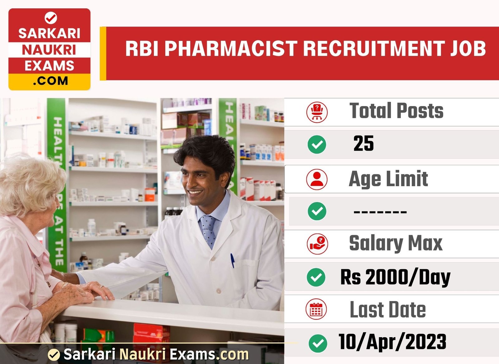 RBI Pharmacist Recruitment Form 2023 | Last Date 10 April