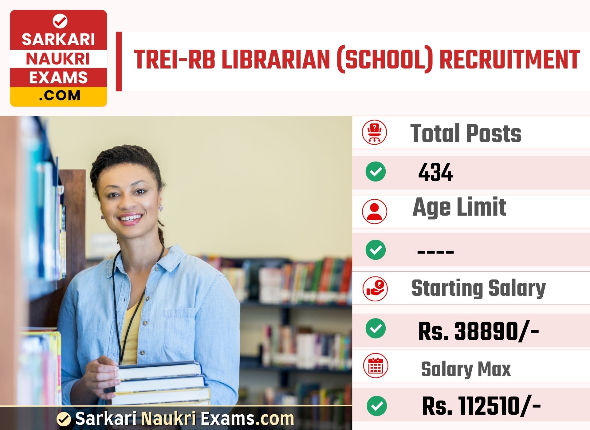 TREI-RB Librarian (School) Recruitment Form 2023 | Last Date 24 May