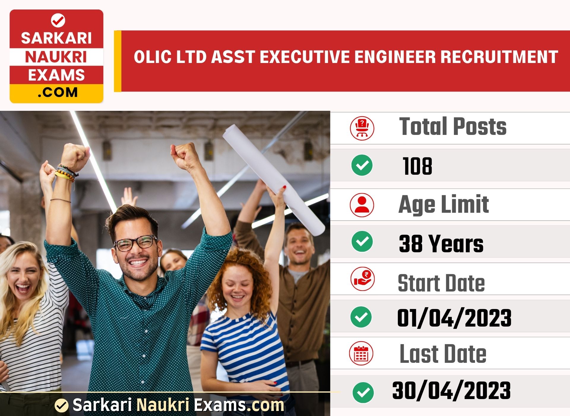 OLIC Ltd Assistant Executive Engineer, Junior Engineer Recruitment 2023 | AEE, JE Online Form