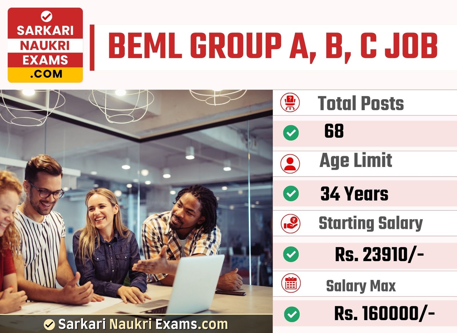 BEML Group A, B, C Recruitment 2023 | Last Date 1 May