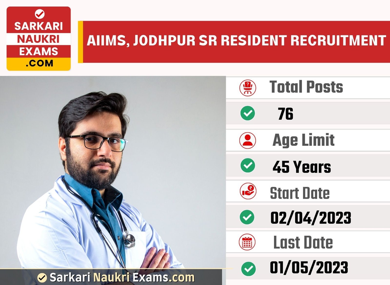 AIIMS, Jodhpur Sr Resident Recruitment Form 2023 | Interview Based Job
