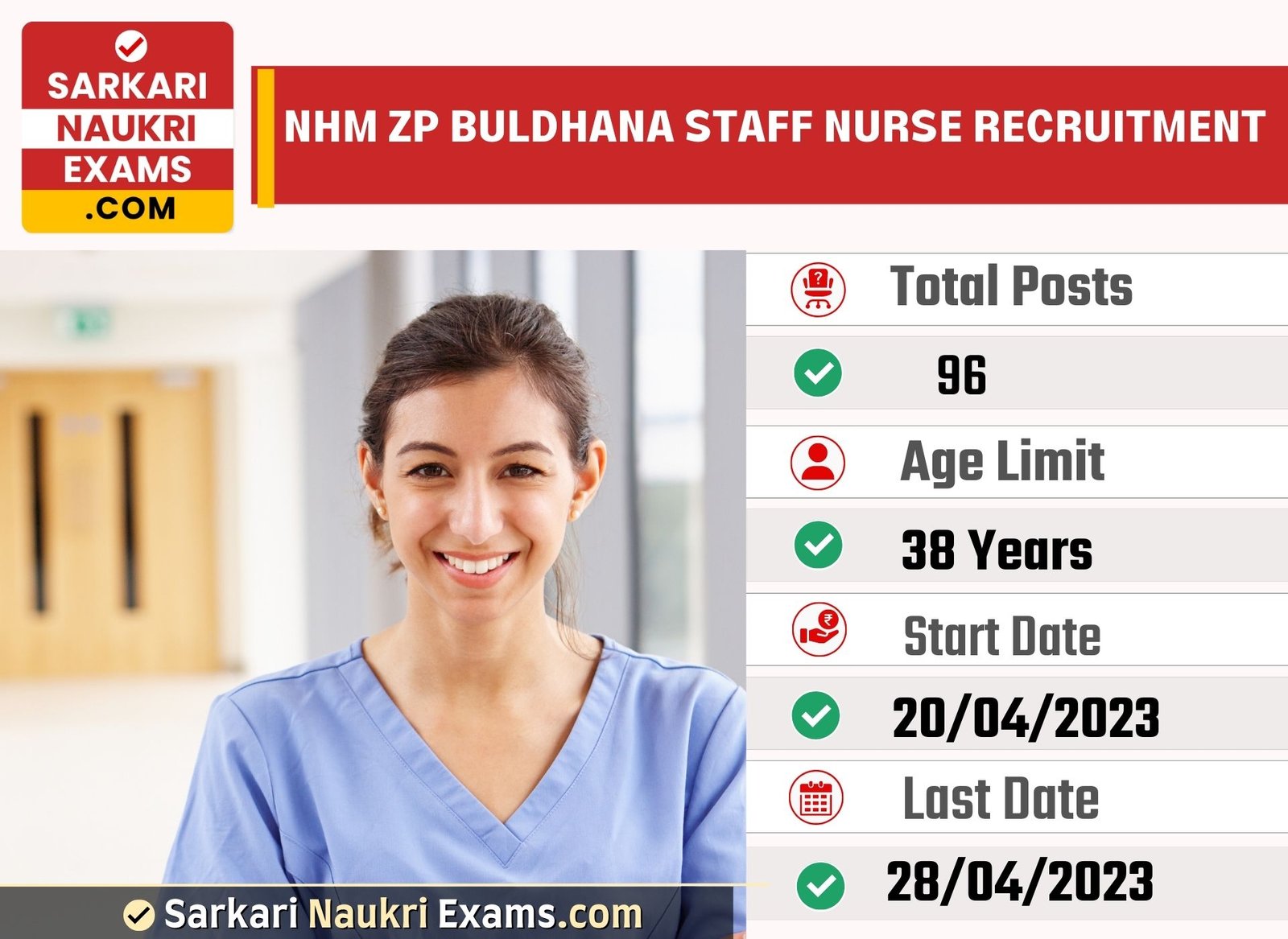 NHM ZP Buldhana Staff Nurse, Medical Officer Recruitment Form 2023 | Salary Up to 60000/-