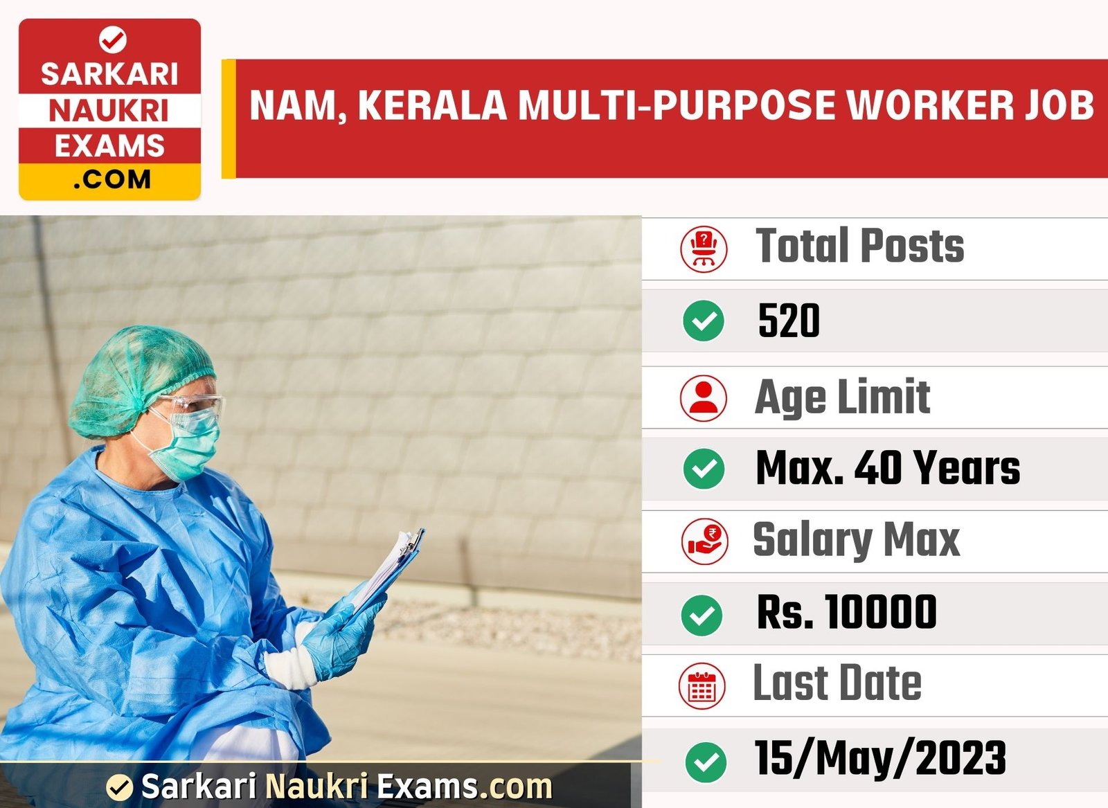 NAM, Kerala Multi Purpose Worker Recruitment Notification 2023 | Last Date 15 May