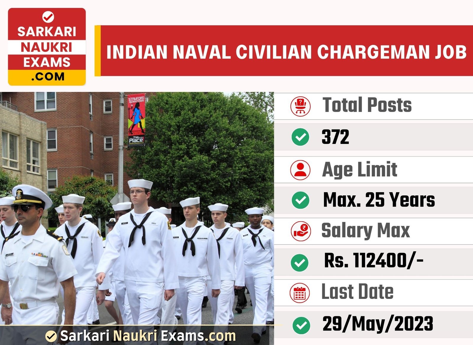 Indian Naval Civilian Chargeman Recruitment Form 2023 | Last Date 29 May